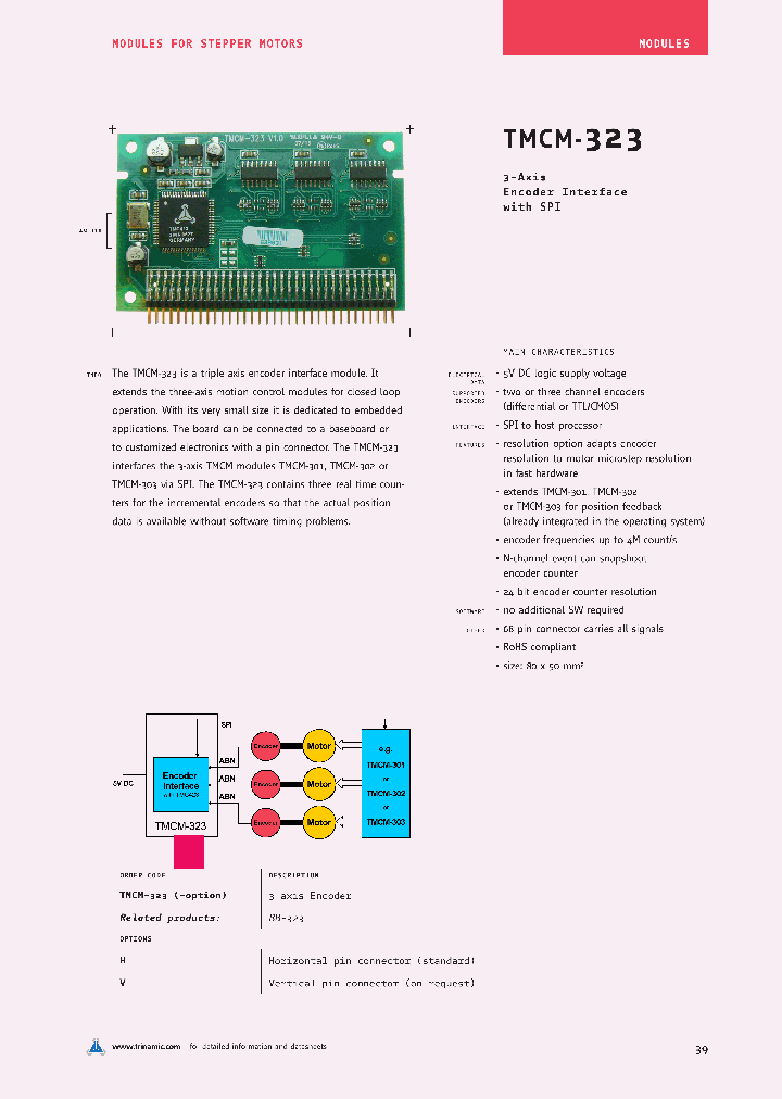 TMCM-323_4375988.PDF Datasheet
