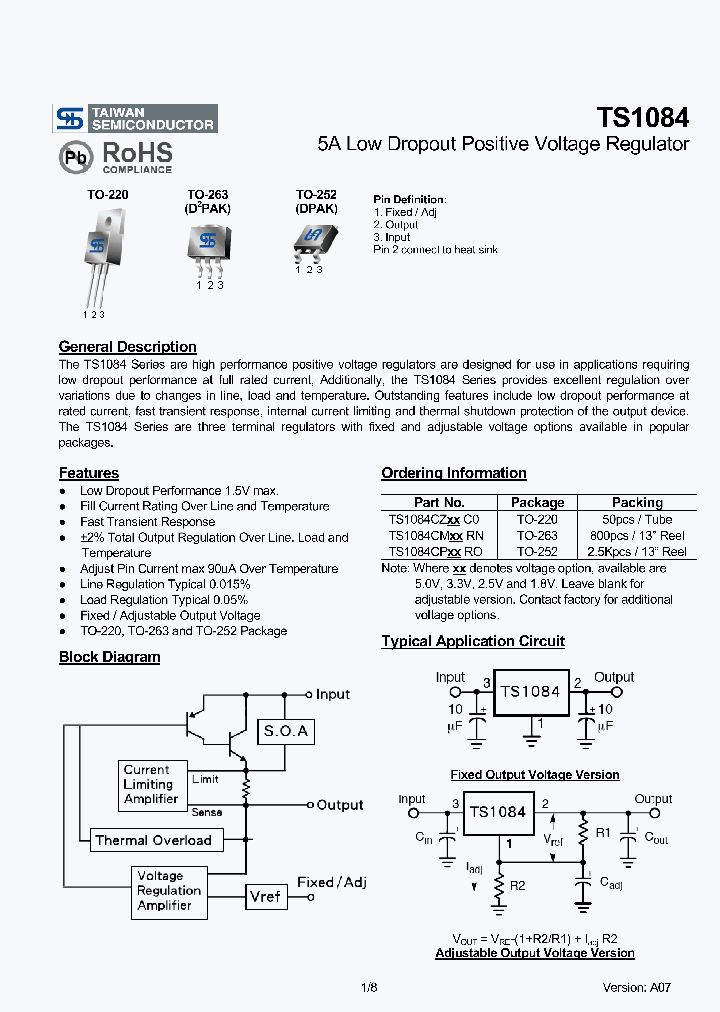 TS1084CMXXRN_4377307.PDF Datasheet