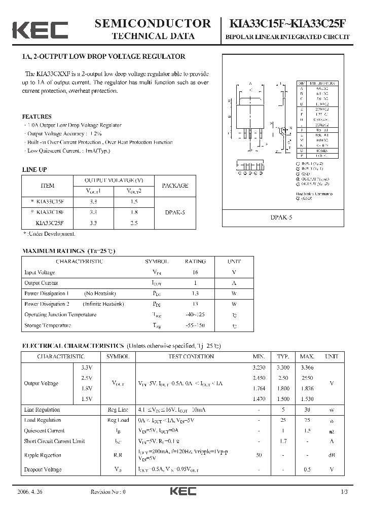 KIA33C15F_4377355.PDF Datasheet
