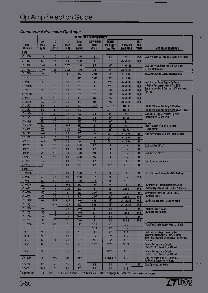 LT1457ACN8PBF_4377870.PDF Datasheet