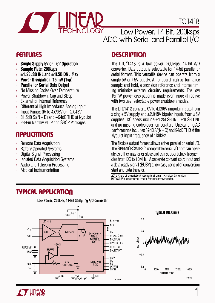 LTC1418ACNPBF_4377836.PDF Datasheet