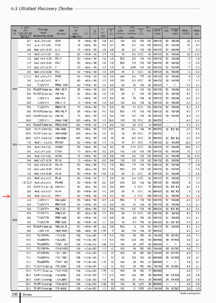 FMXA-1106S_4379601.PDF Datasheet