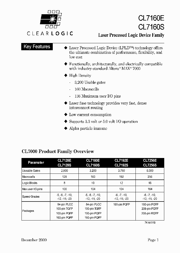 CL7160EQC100-15_4384564.PDF Datasheet