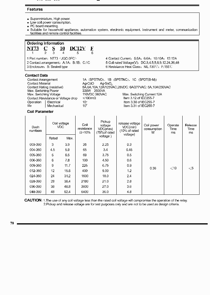 JQC-3FC_4384322.PDF Datasheet