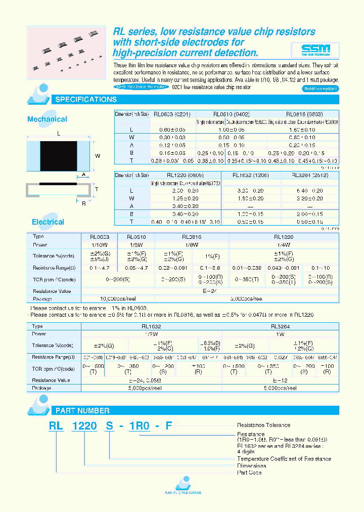 RL1632R-R360-F_4385633.PDF Datasheet