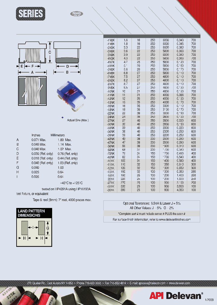 0603R-1N8K_4384816.PDF Datasheet