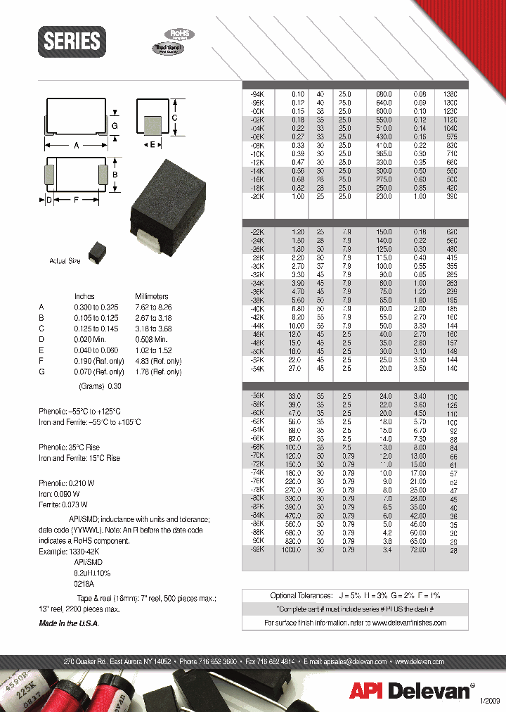 1330R-96K_4385308.PDF Datasheet