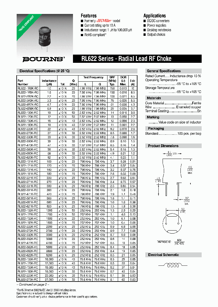RL622-1R5K-RC_4385357.PDF Datasheet