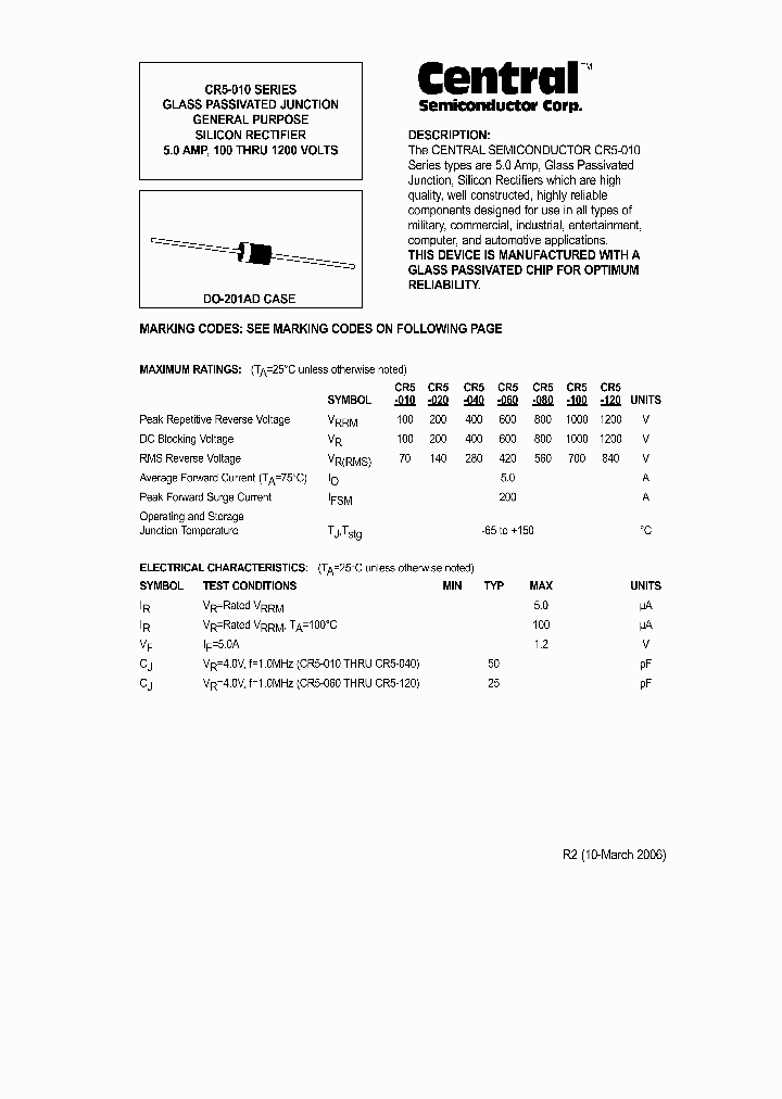 CR5-060_4387649.PDF Datasheet