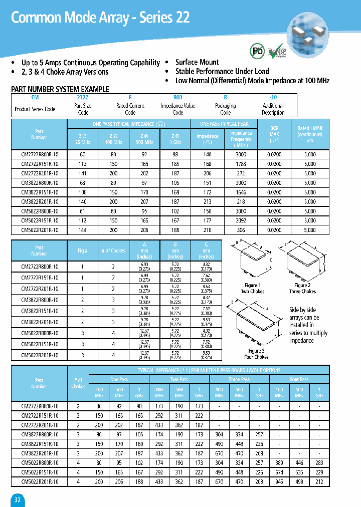 CM3822R800R-10_4391064.PDF Datasheet