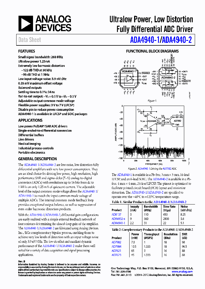 ADA4940-1ACP-EBZ_4388182.PDF Datasheet