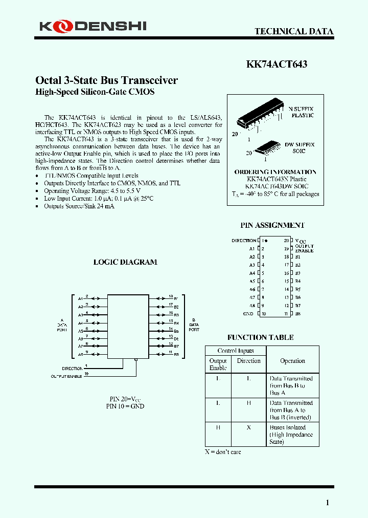 KK74ACT643_4390277.PDF Datasheet