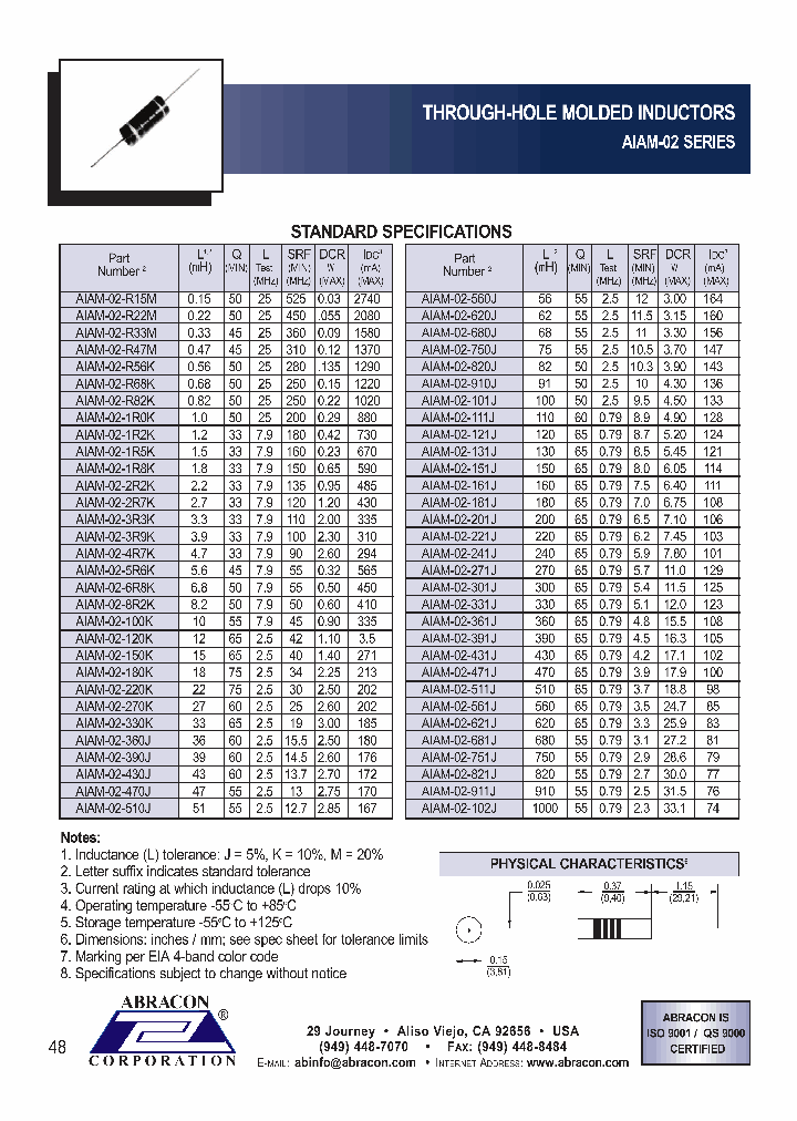 AIAM-02-R82K_4390873.PDF Datasheet
