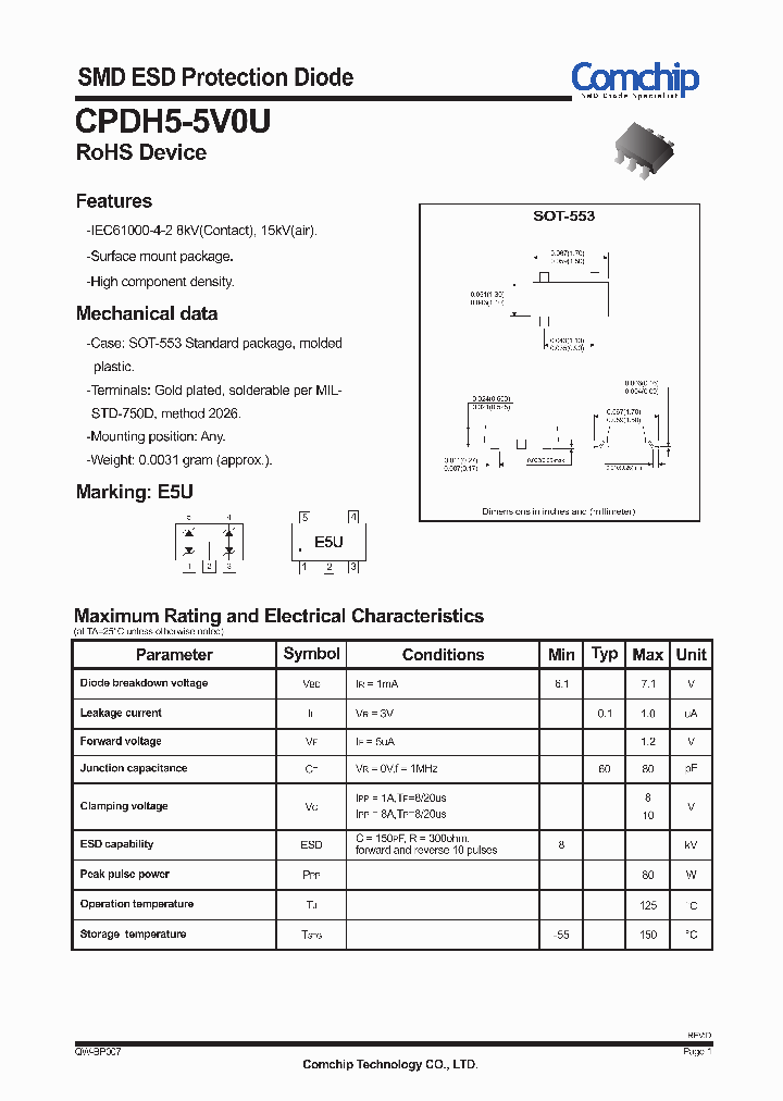 CPDH5-5V0U12_4392857.PDF Datasheet