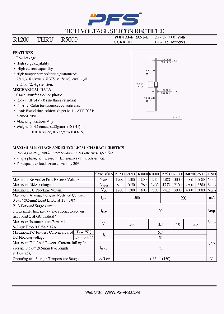 R1500_4392854.PDF Datasheet