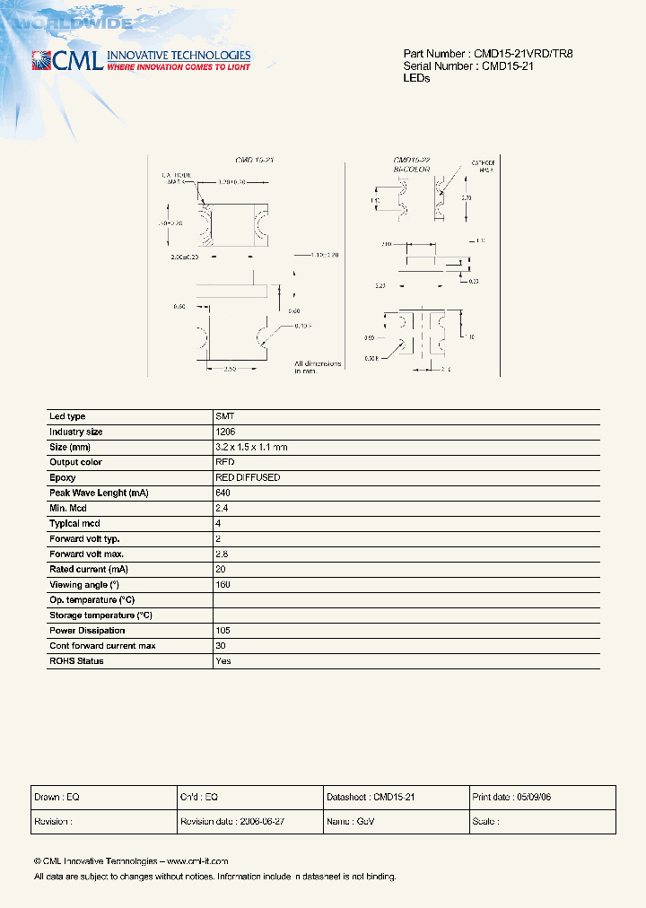 CMD15-21VRDTR8_4390687.PDF Datasheet