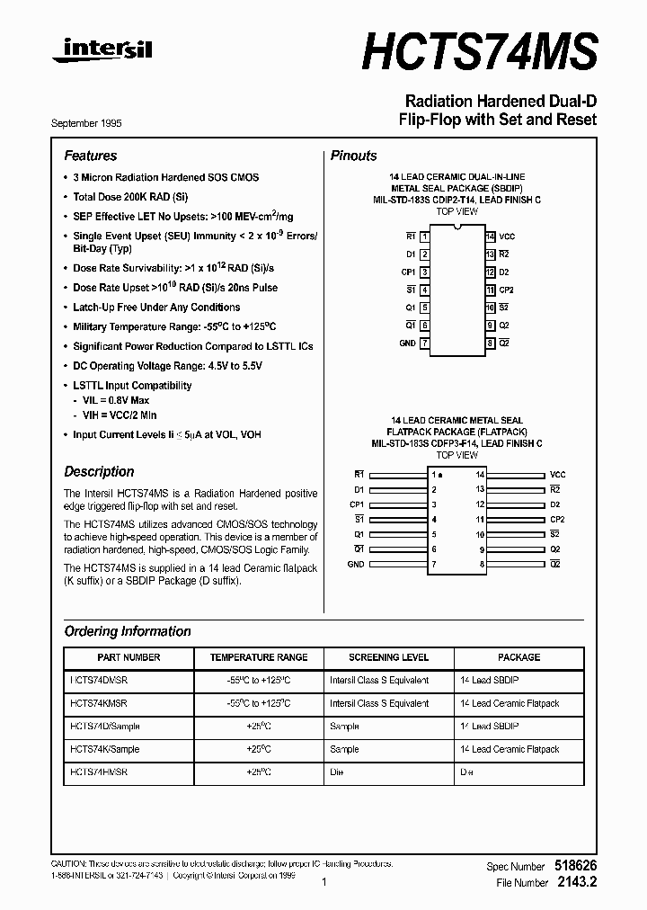HCTS74MS_4392568.PDF Datasheet