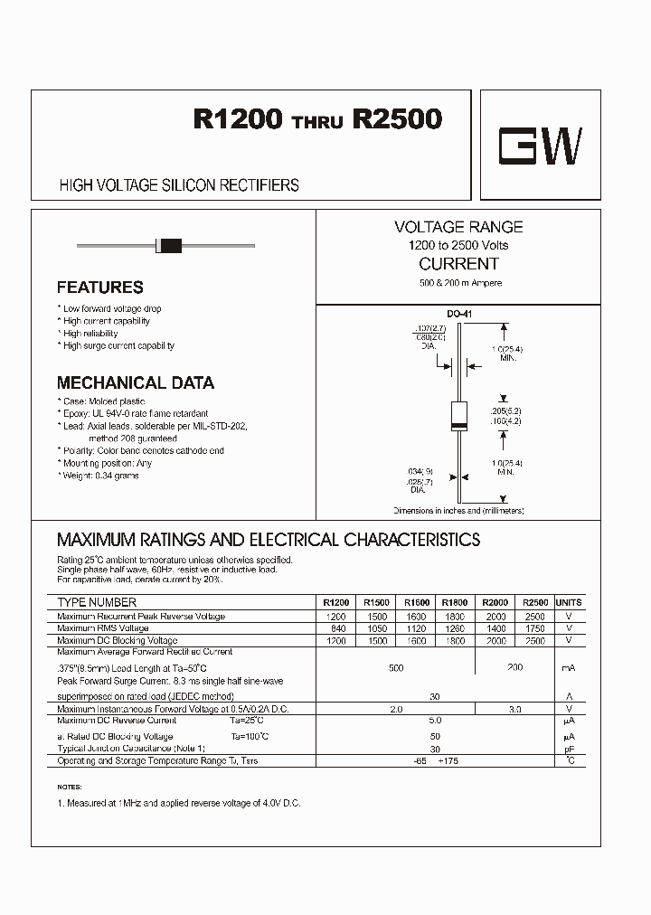 R1500_4392849.PDF Datasheet