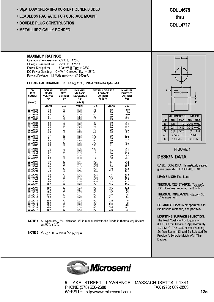 CDLL4699_4392960.PDF Datasheet