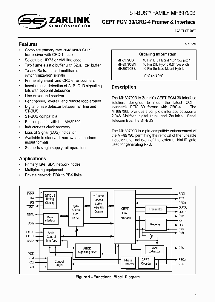 MH89790B_4394375.PDF Datasheet