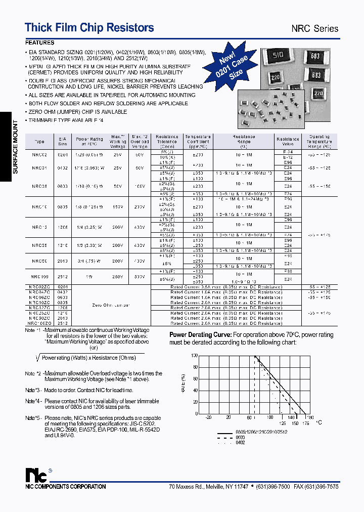 NRC50J100TR_4394792.PDF Datasheet
