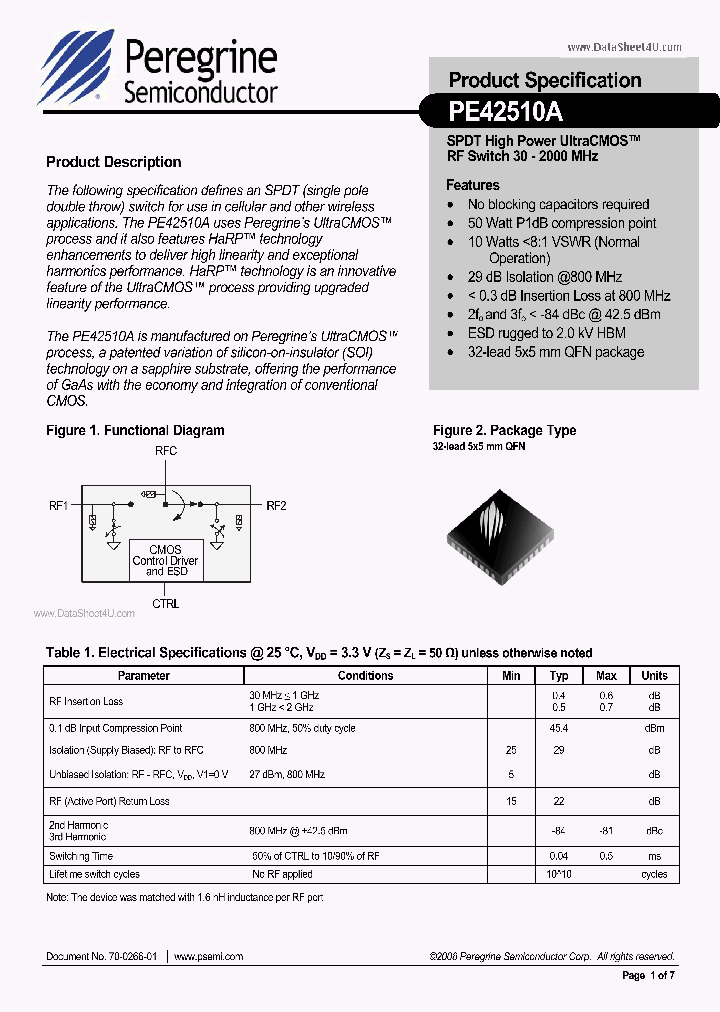 PE42510A_4396118.PDF Datasheet