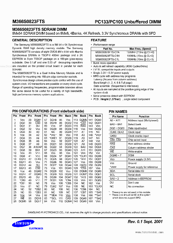 M366S0823FTS_4397454.PDF Datasheet