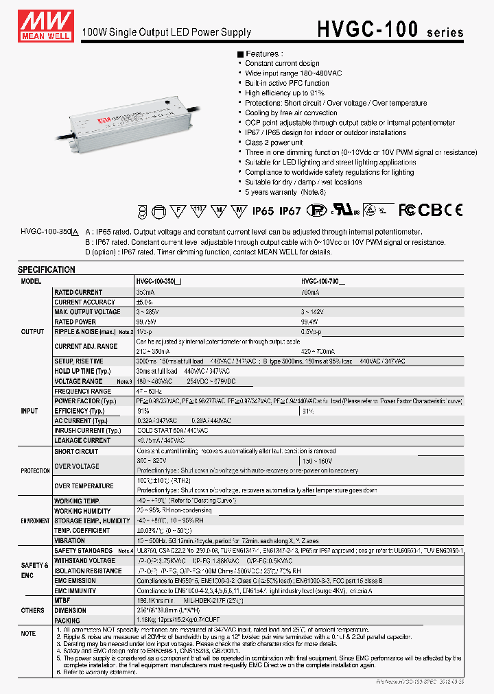HVGC-10012_4397466.PDF Datasheet