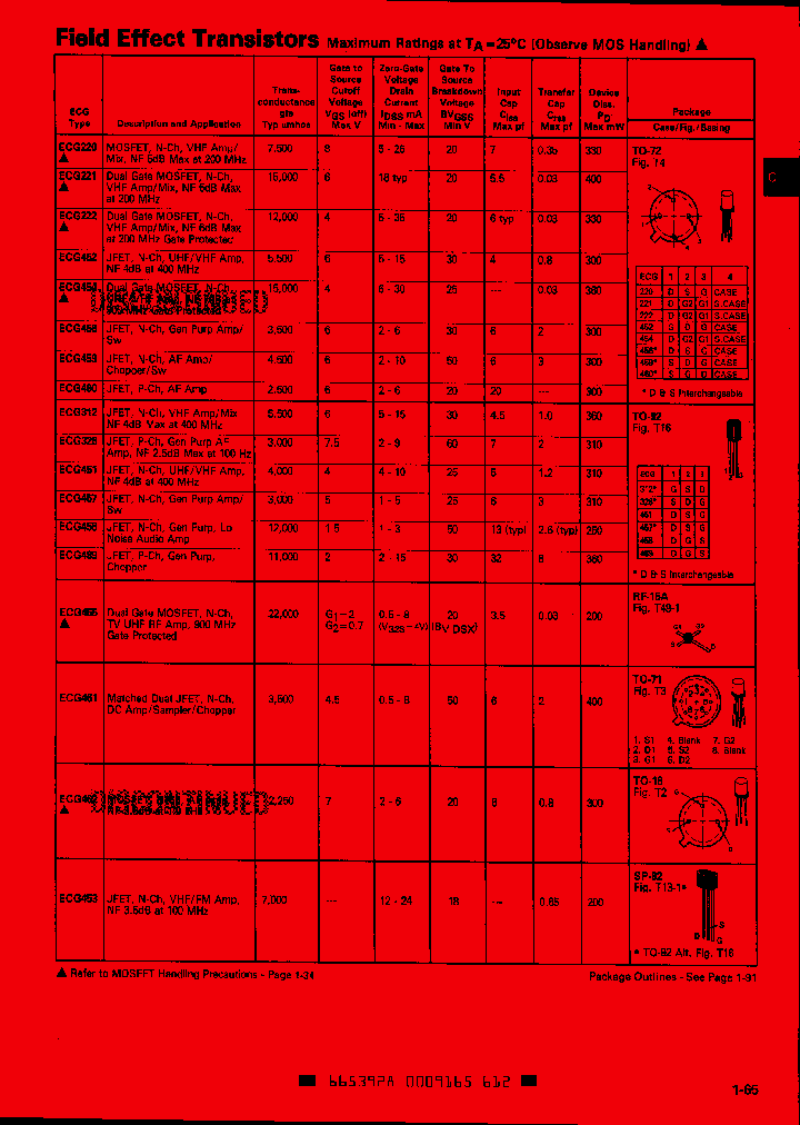 ECG461_4397903.PDF Datasheet