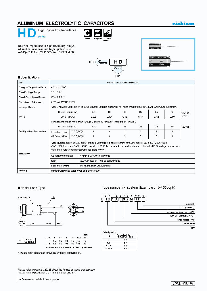 UHD0J332MHD_4398698.PDF Datasheet