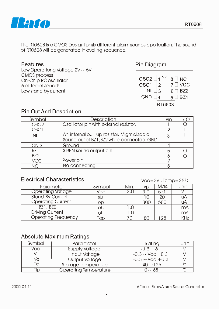 RT0608_4401518.PDF Datasheet