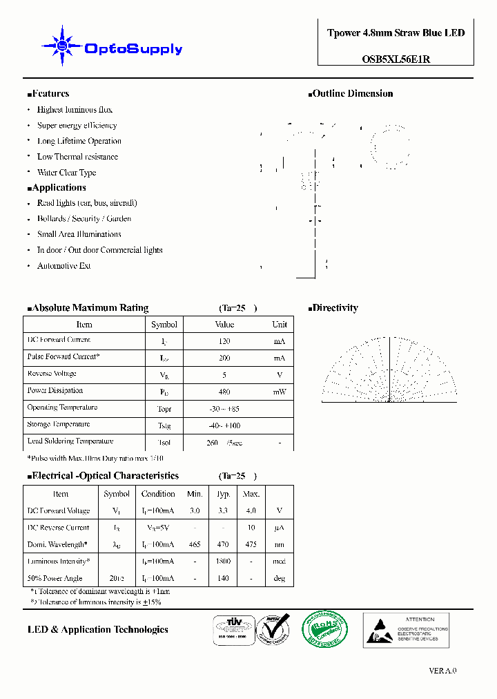 OSB5XL56E1R_4402689.PDF Datasheet