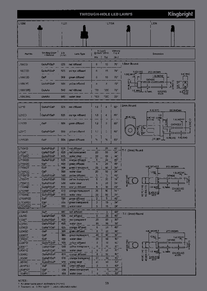 L934GC_4402898.PDF Datasheet