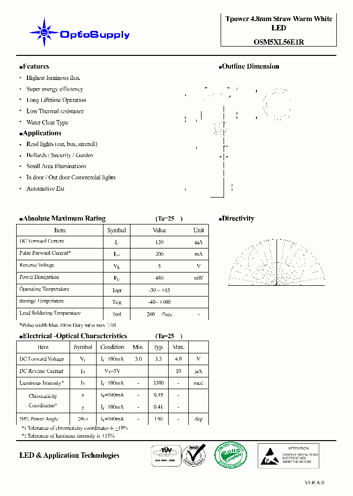 OSM5XL56E1R_4402691.PDF Datasheet