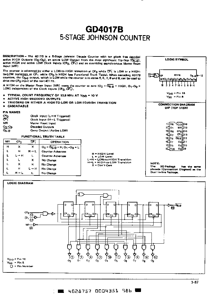 GD4017BDC_4403460.PDF Datasheet