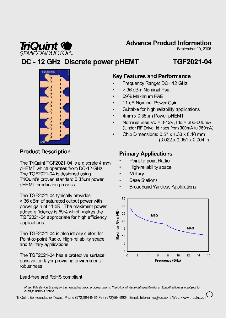TGF2021-04_4404383.PDF Datasheet