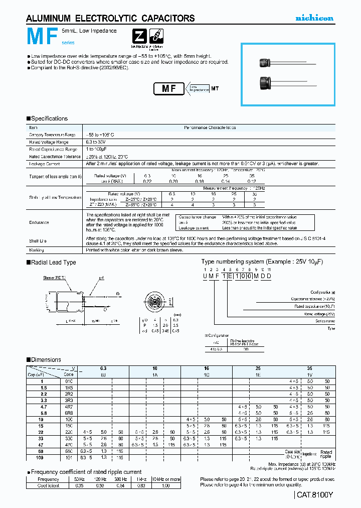 UMF1A470MDD_4405841.PDF Datasheet