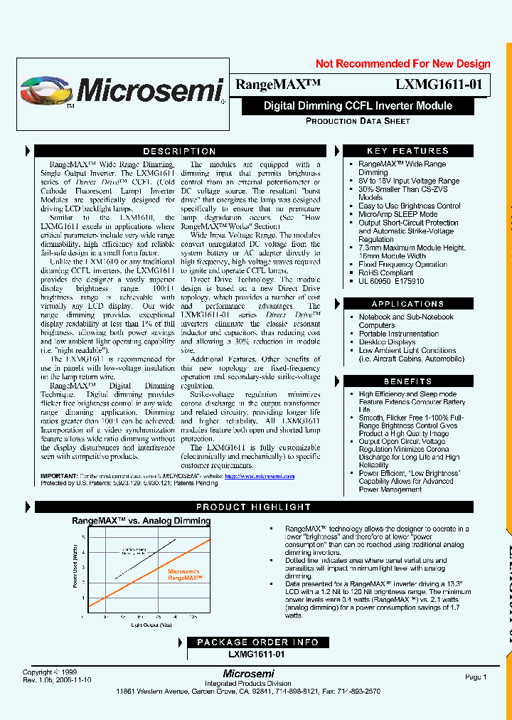 LXMG1611-01_4406874.PDF Datasheet