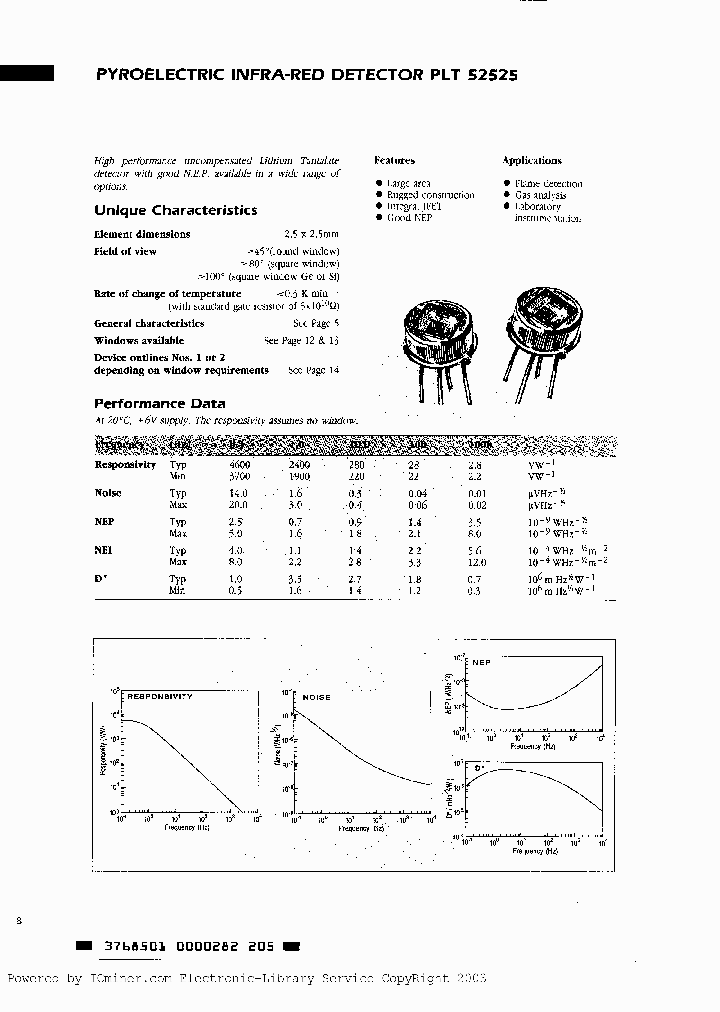 PLT52525_4408047.PDF Datasheet