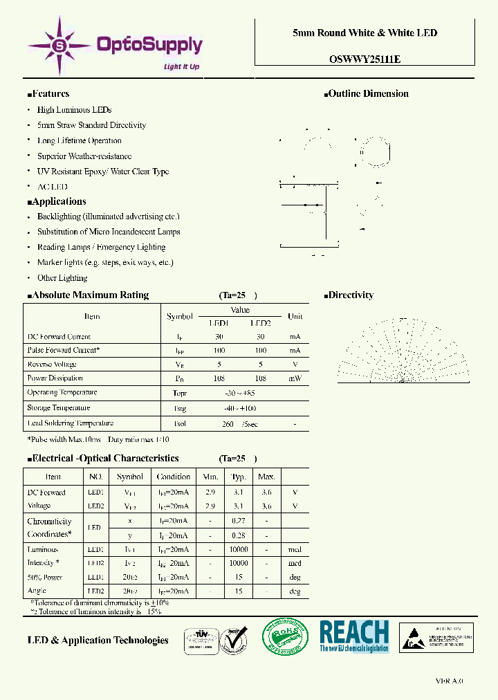 OSWWY25111E_4408129.PDF Datasheet