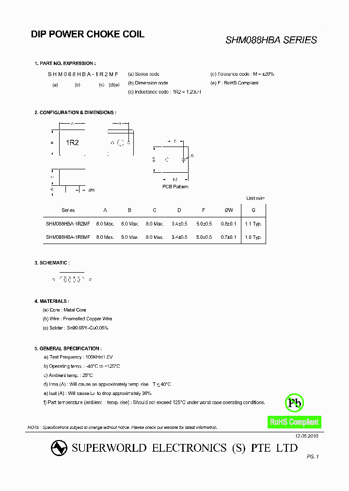 SHM088HBA-1R2MF_4409513.PDF Datasheet