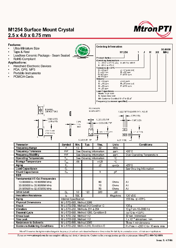 M12542PJ_4410800.PDF Datasheet
