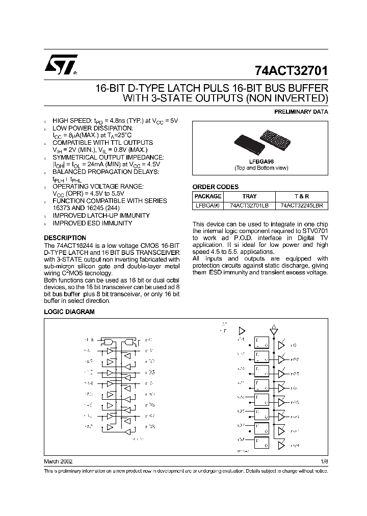 74ACT32701LB_4413666.PDF Datasheet
