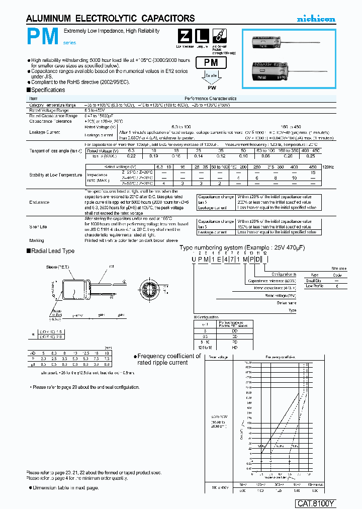 UPM1A182MHD1TO_4415520.PDF Datasheet