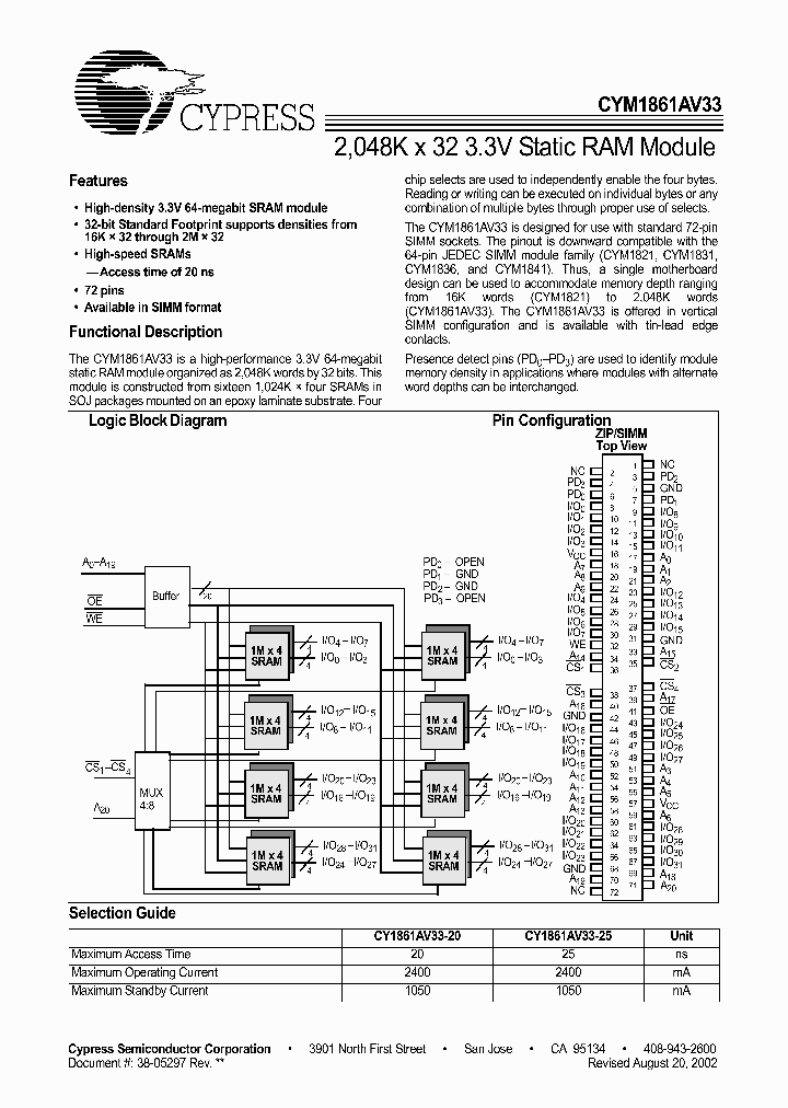 CYM1861AV33PM-20C_4414981.PDF Datasheet