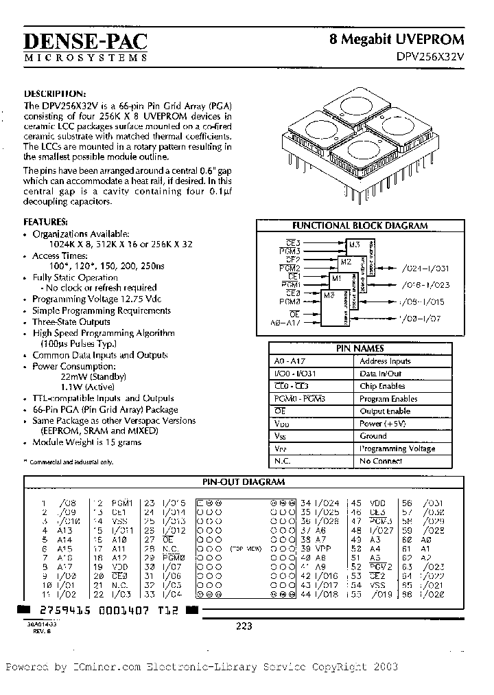 DPV256X32V-15B_4414118.PDF Datasheet