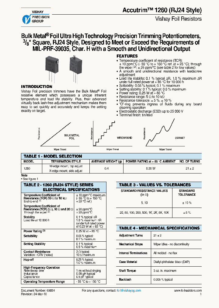 Y0069500R000J0L_4415141.PDF Datasheet