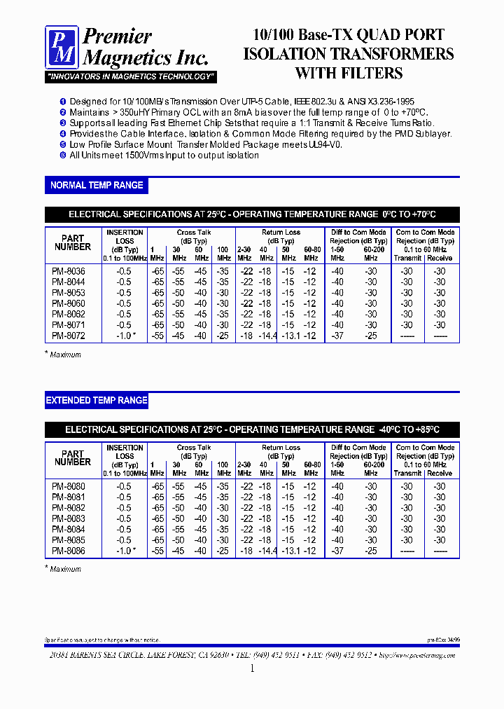 PM-8053_4416191.PDF Datasheet
