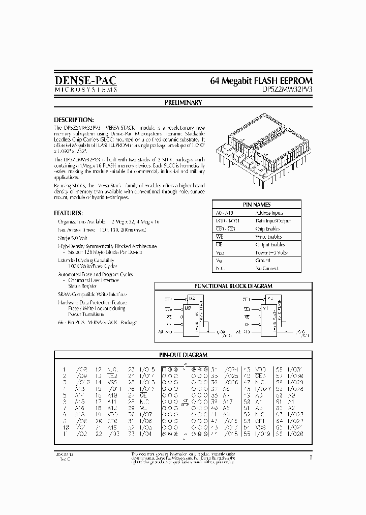 DP5Z2MW32PV312I_4414546.PDF Datasheet