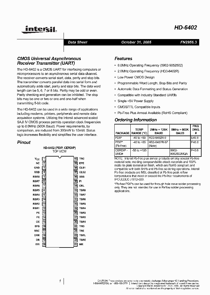 5962-9052502MQA_4423635.PDF Datasheet